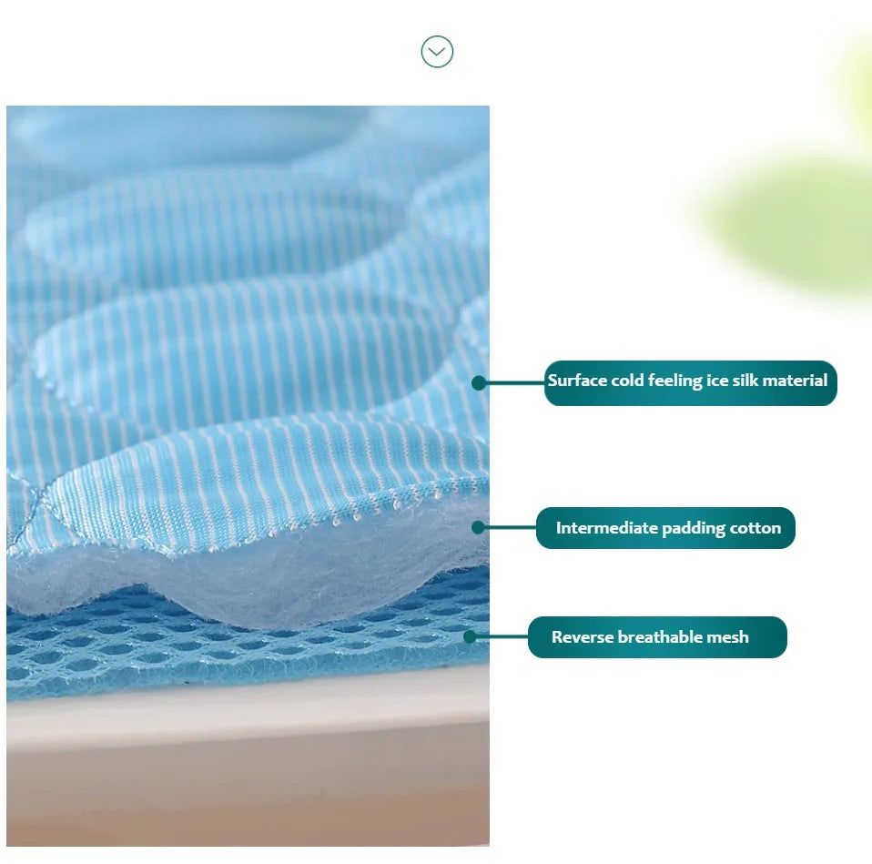 Tapis rafraîchissant pour chien – Effet immédiat